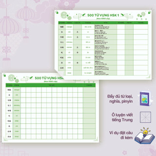 Bộ TAKENOTE siêu tốc từ vựng tiếng trung 500 từ HSK1