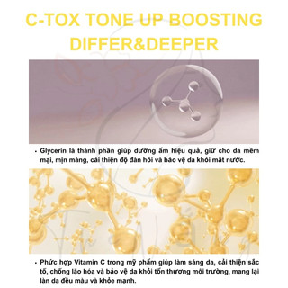 [Mua 1 tặng 2] Hộp Sét 2 Ống Tinh Chất C-Tox DIFFER DEEPER BE531 - Dưỡng Ẩm Trắng Sáng Da Chống Oxy Hóa MP1042