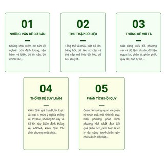 Sách Từng bước nhập môn nghiên cứu Định lượng trong Khoa học Xã hội