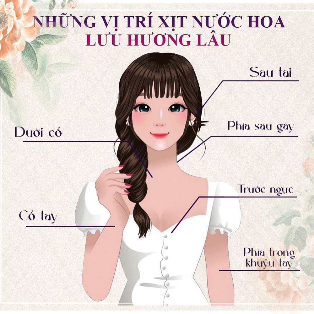 [ chính hãng ] Nước Hoa Nữ Narciso Rouge- Hương Hoa Cỏ Xạ Hương Nồng Nàn, Quyến Rũ 10ml