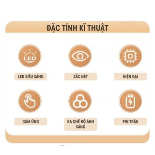 Gương Trang Điểm Trên Ô Tô LED 3 Màu Ánh Sáng Gắn Chắn Nắng Xe Hơi, Sạc USB Đa Năng Cao Cấp SEAMETAL