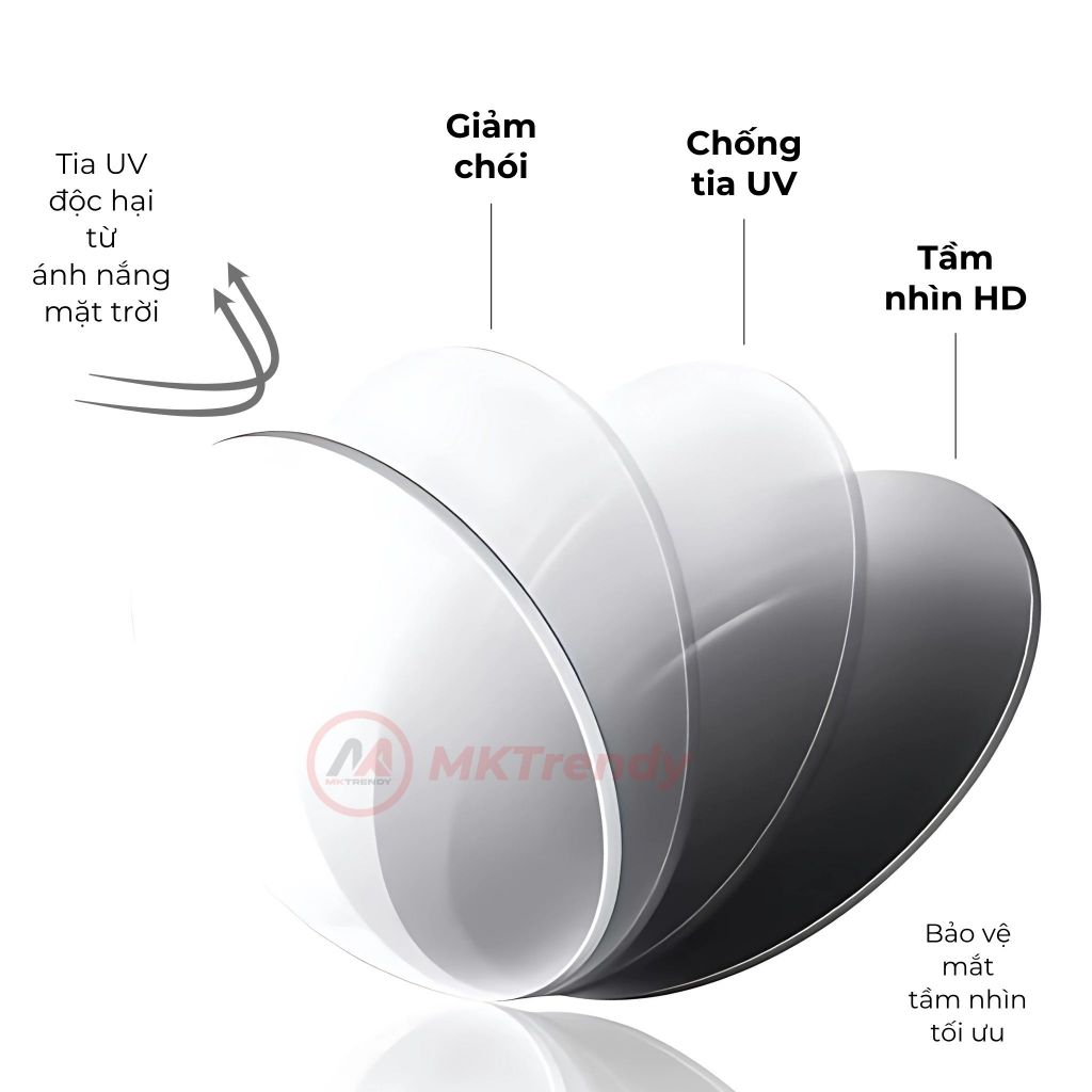 [Live x MKTRENDY] Kính râm gọng vuông chống tia UV chống nắng thời trang nam nữ phong cách Hàn Quốc R8