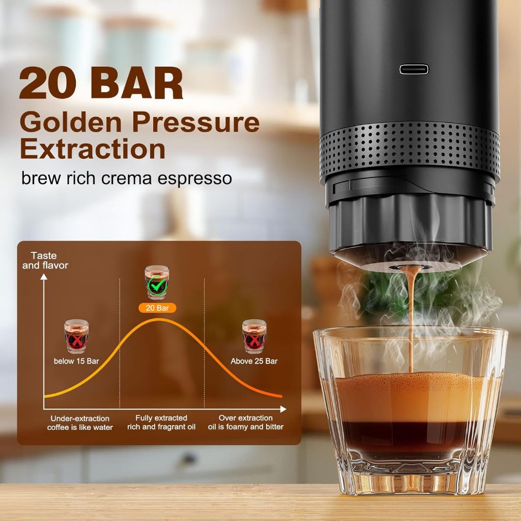 Máy Pha Cà Phê Espresso 20 Bar Không Dây 3 in 1 Tự Gia Nhiệt USB-C Tương Thích Nespresso Dolce Gusto