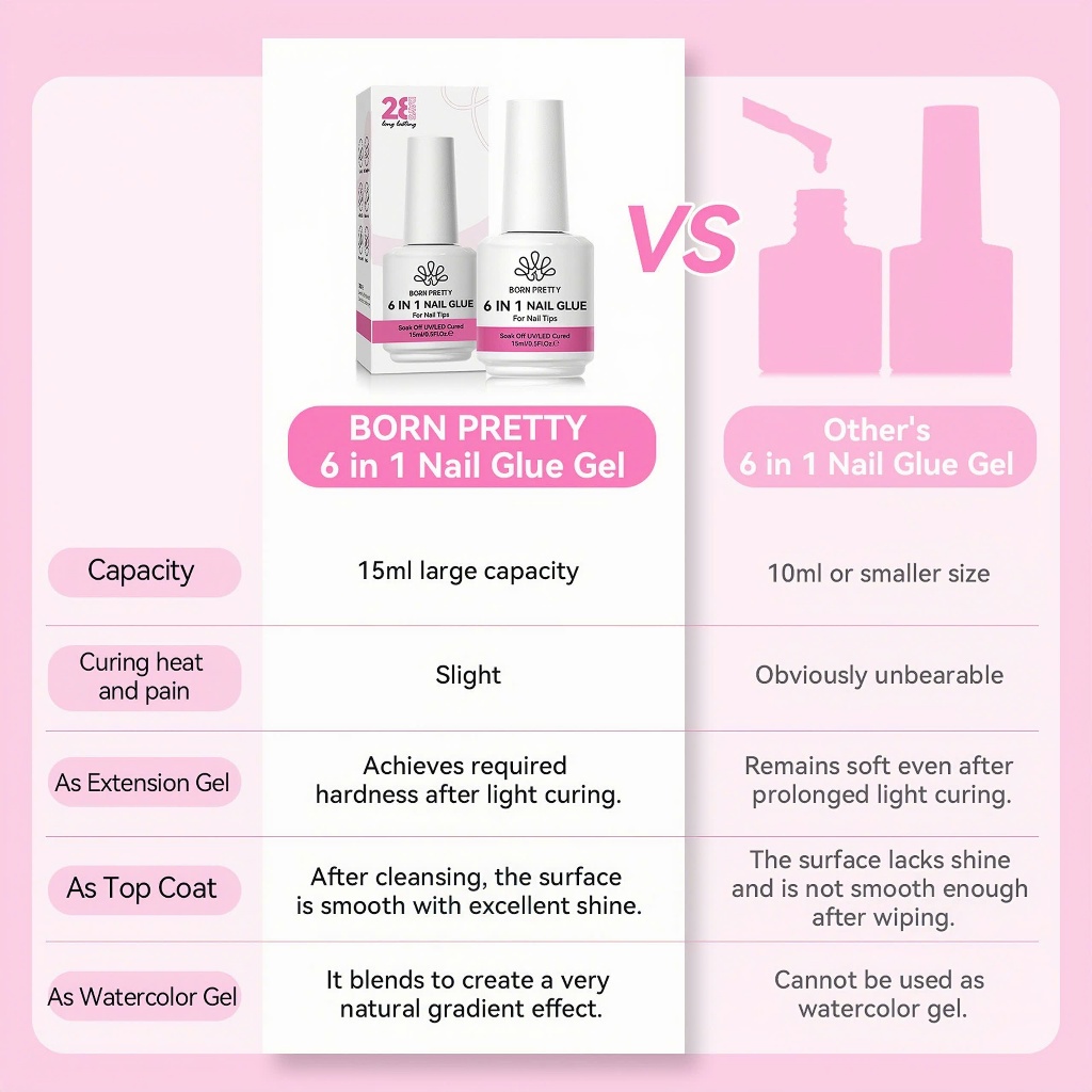 [Chính Hãng Mẫu 2026] Sơn Gel Liên Kết 6 Trong 1 Born Pretty Chính Hãng 15ml