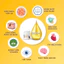 Viên uống Omega-3 Vetactiv8 dành cho chó mèo chất lượng cao - Dầu cá tinh khiết được sản xuất tại Úc