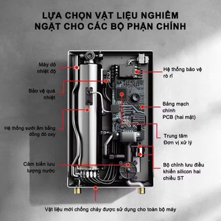 Máy Nước Nóng Trực Tiếp LCD Thông Minh – Cảm Ứng Hiện Đại, Chống Giật Tuyệt Đối, Kèm Vòi Sen Tiện Lợi