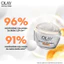 Kem Dưỡng Ẩm Ban Đêm OLAY LUMINOUS + Super Serum OLAY LUMINOUS NIACINAMIDE VITAMIN C (50G + 30ML)