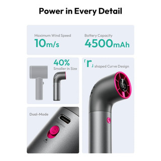 Quạt Cầm Tay AECOOLY Aero Ultra (4500mAh, 15.7H, 7 Speed Settings, LED Digital Display, 19000RPM)