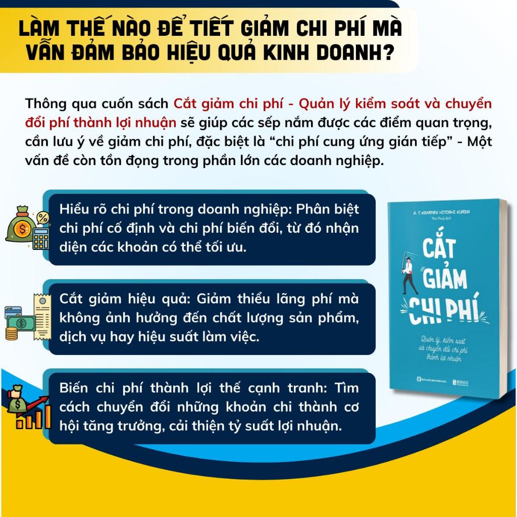Combo Cẩm nang tài chính cho doanh nghiệp Bản đồ về dòng tiền - Cắt giảm chi phí - Tối đa hóa lợi nhuận-Unlock It