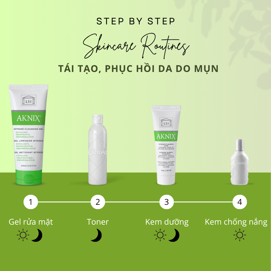 Sữa Rửa Mặt AKNIX (Da Dầu, Mụn Không Viêm) Sạch Sâu  INTENSE CLEANSING GEL