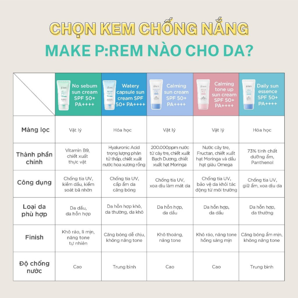 Kem Chống Nắng Nâng Tone Make P:rem UV defense me Make Prem 40ml/50ml
