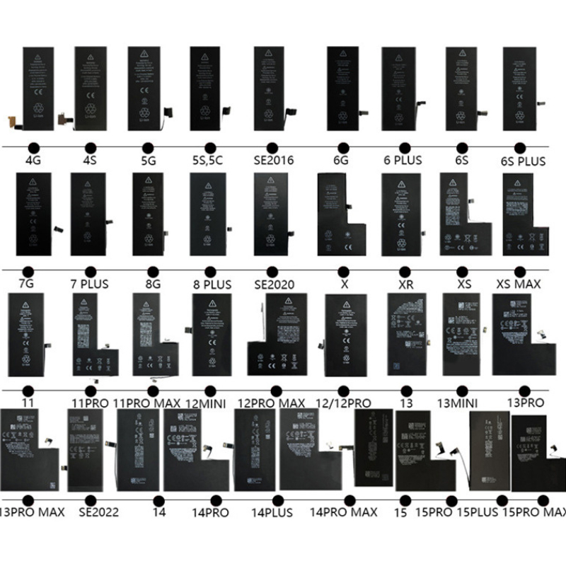 PIN CHO IP 5/6/7/8/x/xs xsm/11/12/13/14/15.Bảo Hành,Miễn Ship,Tặng Siêu Dán