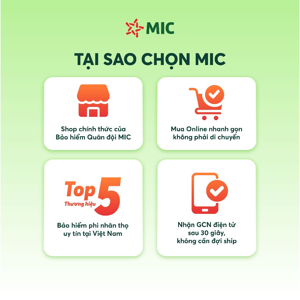 Toàn quốc [E-Voucher] Bảo hiểm du lịch toàn cầu MIC, chuyến đi từ 1 - 3 ngày, quyền lợi 2,5 tỷ đồng.
