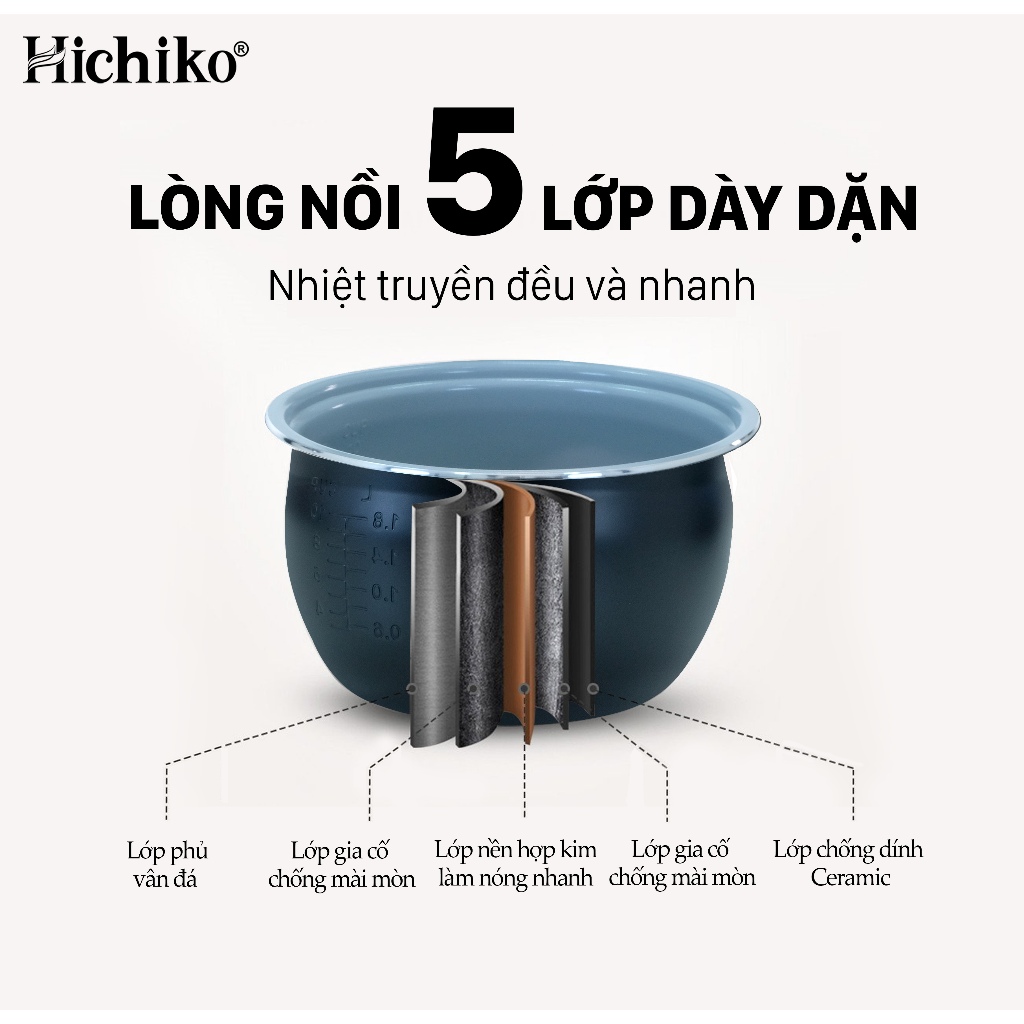 Nồi cơm điện Hichiko 1.8L cơm ngon dẻo thơm, phù hợp gia đình 6-10 người - HC1022