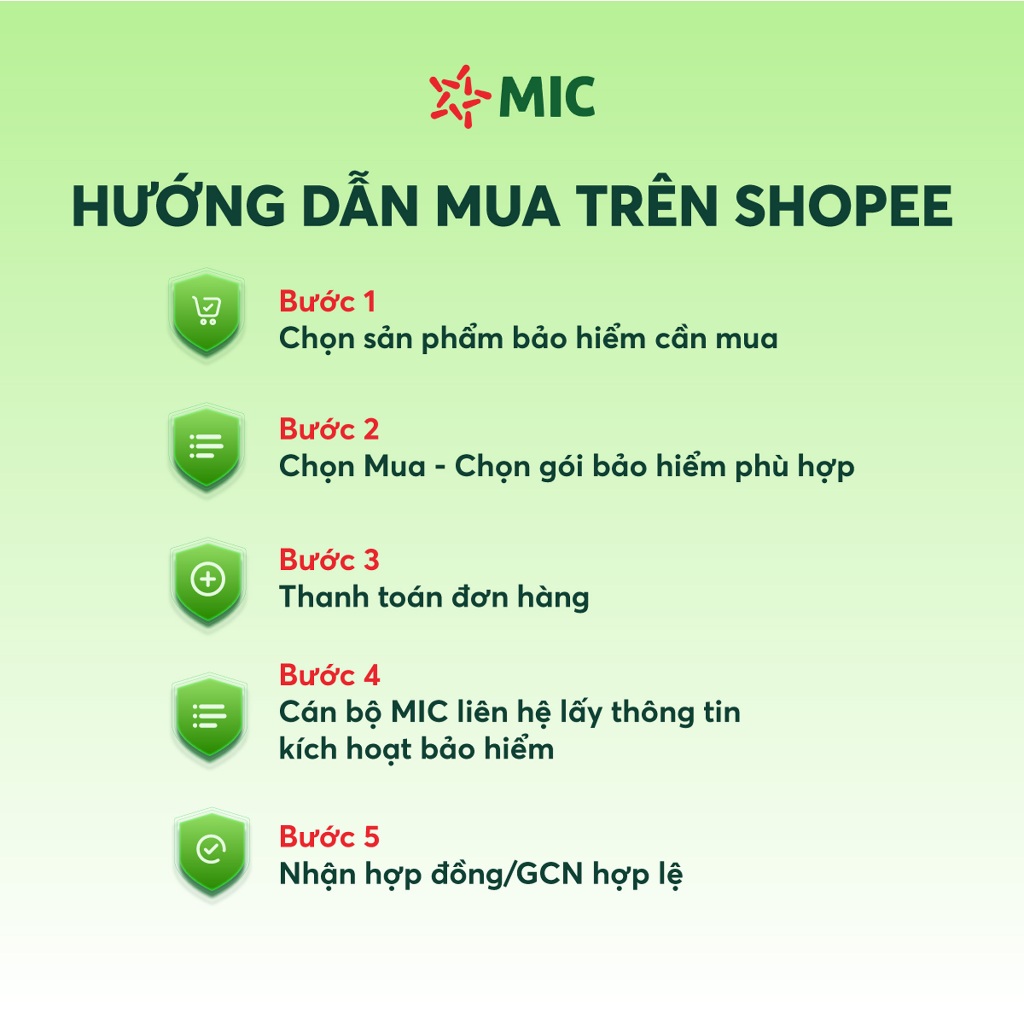 Toàn quốc [E-Voucher] Bảo hiểm cháy nổ bắt buộc cho Chung cư mini, hợp lệ xuất trình kiểm tra