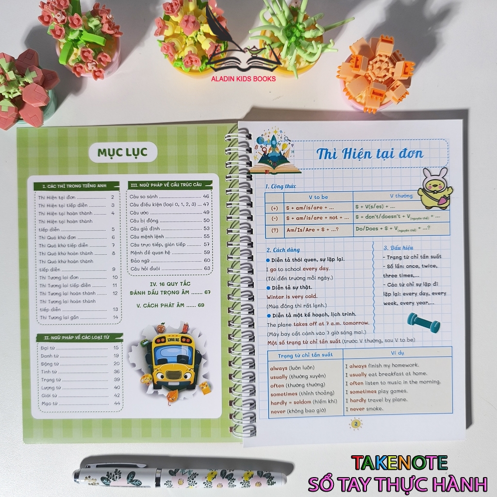 Sách - Ngữ Pháp Tiếng Anh Takenote – Lớp 3 đến Lớp 12 -Trọng Tâm Dễ Học Nhớ Lâu