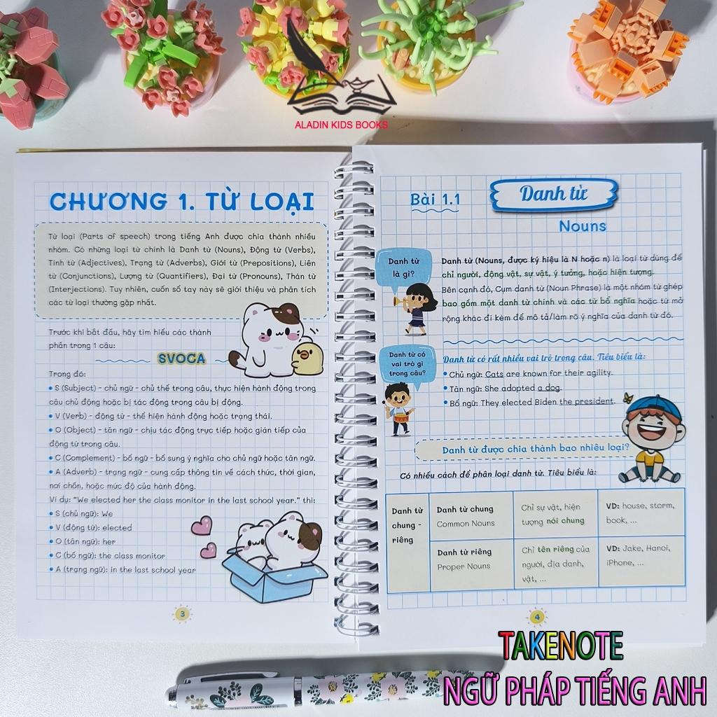 Sách - Ngữ Pháp Tiếng Anh Takenote English Grammar Easy Lớp 6 7 8 9 10 11 12 Học Nhanh Nhớ Lâu