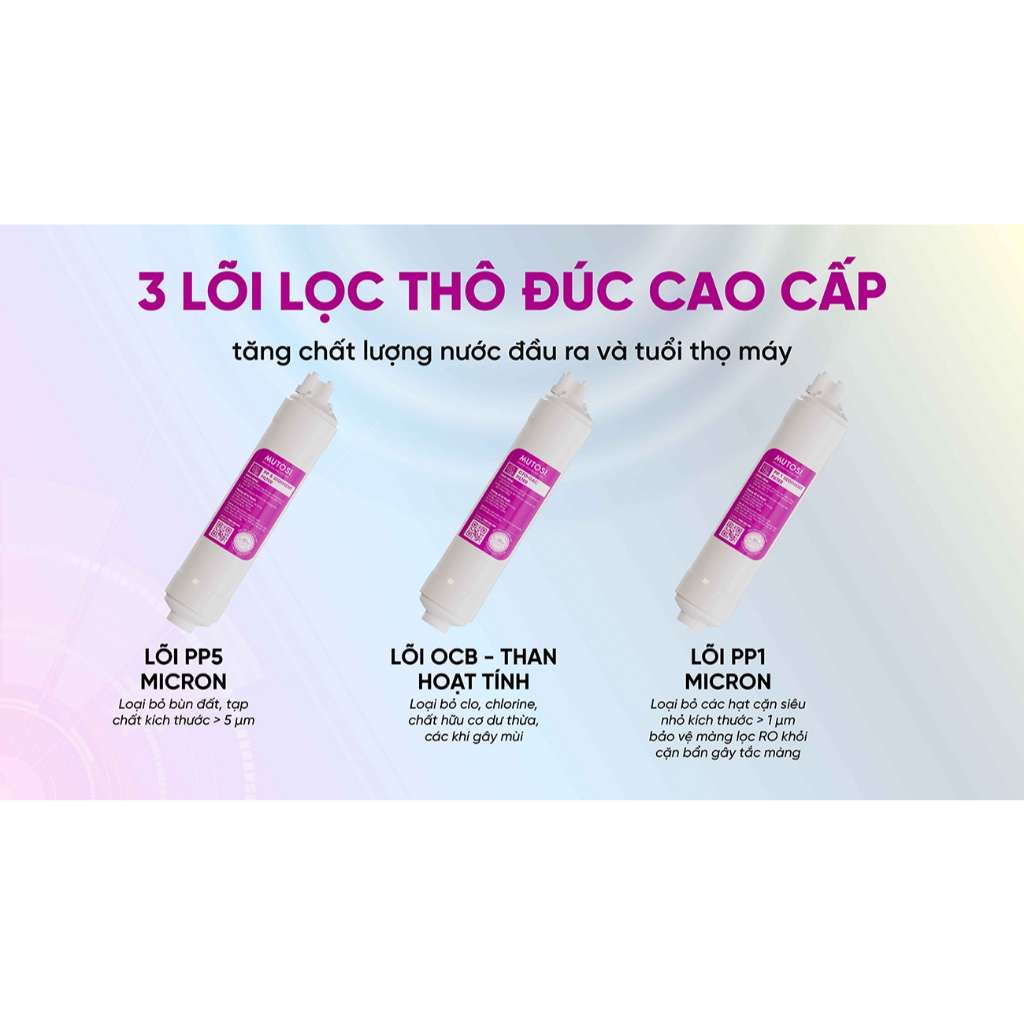 Combo 10 Lõi Chức Năng Mutosi Sử Dụng 123 Đúc, Màng RO50 gpd, 6 Lõi Chức Năng Model MP-S1011