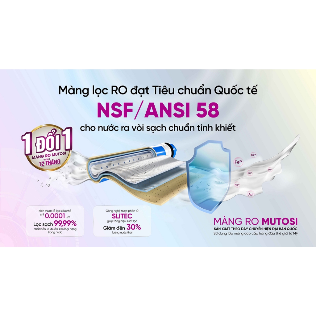 Combo 10 Lõi Chức Năng Mutosi Sử Dụng 123 Đúc, Màng RO50 gpd, 6 Lõi Chức Năng Model MP-S1011