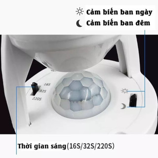 Đui đèn cảm biến thông minh tự sáng khi đến gần, công tắc cảm ứng đui xoáy