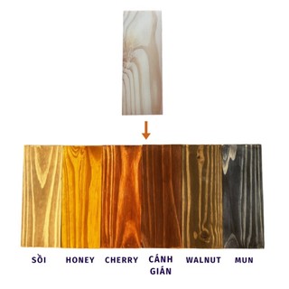 Sơn Màu Gỗ, Sơn Gỗ Gốc Nước - Watix - Lên Vân Gỗ,Sơn Gỗ - An Toàn , Không pha thêm dung môi