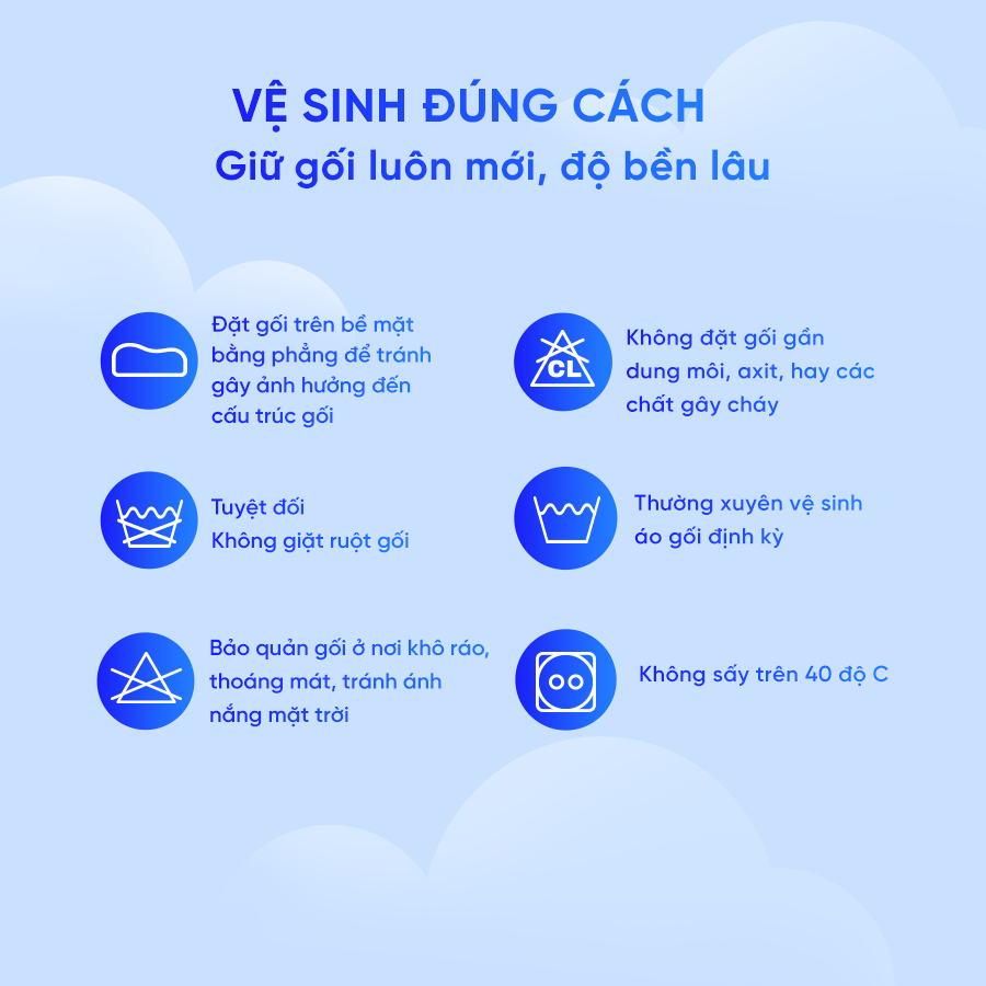 Gối công thái học, gối foam Comfy Nami 40x60cm lượn sóng nâng đỡ mềm mại, chuyên nâng đỡ cổ vai gáy
