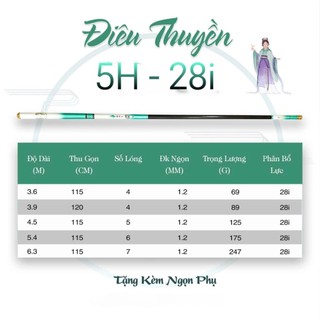 Cần Câu Đài Điêu Thuyền 5H Full Sơn Xanh Các Lóng Chuyên Rô Riếc Chép Chất Lượng Cao
