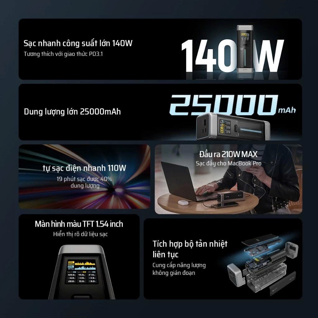 CUKTECH 20 Sạc Di Động 2C1A | Công Suất 210W Max | Dung Lượng 25.000mAh | Bảo Hành 18 Tháng P23