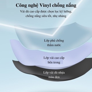 Dù Mini Gấp Gọn Bỏ Túi | Kèm Hộp Vuông | Che Nắng Mưa | Chống Tia UV SPF50+ | Đi Học Đi Làm Du Lịch