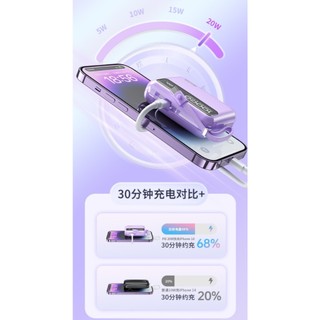 Pin sạc dự phòng WEKOME WP-34 10000mAh USB QC 3.0 22.5W, TypeC PD 20W, Kèm 2 cáp sạc - Hàng Chính Hãng