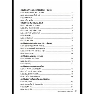 Sách-3000 từ vựng tiếng trung theo chủ đề cho người mới học(có file nghe)