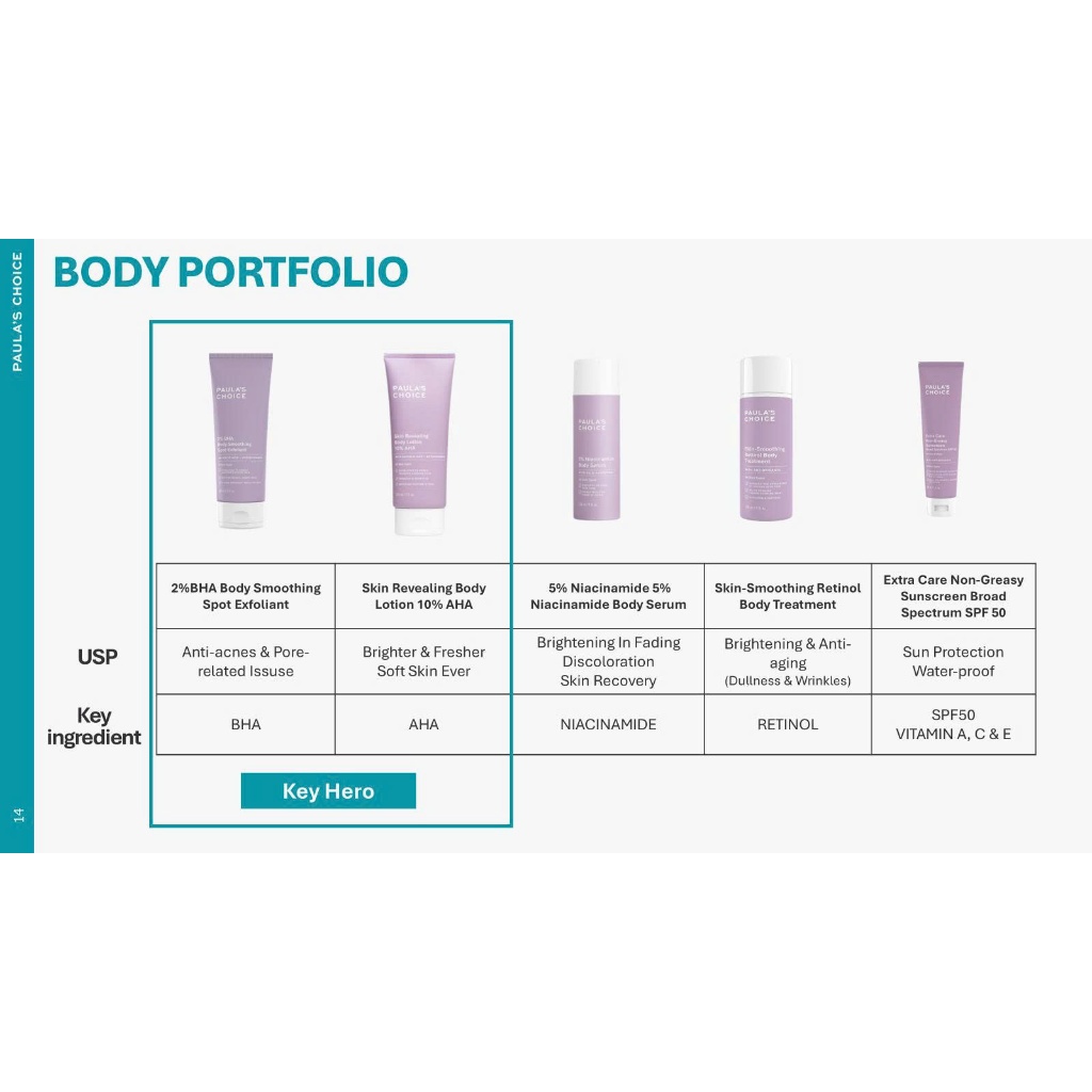 [HÀNG CTY]Kem dưỡng thể 2% BHA Paula's Choice Weightless Body Treatment Giảm Mụn Viêm, Viêm Nang Lông Body 60ml/210ML