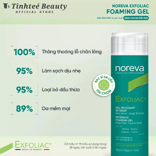 Gel Rửa Mặt Sạch Sâu Dịu Nhẹ Dành Cho Da Dầu Mụn Noreva Exfoliac Intensive Foaming 200ml