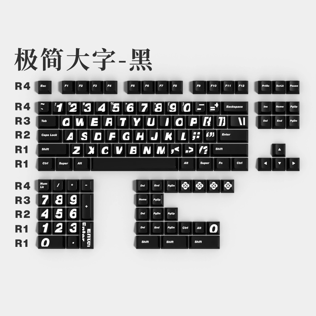 Keycap Lynx Black – Minimalist PC | Xuyên led | Profile Cherry | SOULCAT x Keyboard Studio | Keyboard Studio | BigBuy360 - bigbuy360.vn