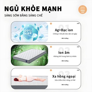 Nệm KADE Sping Mattress cao 20cm lò xo liên kết giúp nâng đỡ, 2 tầng Foam êm ái như nằm khách sạn