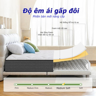 Nệm KADE Sping Mattress cao 20cm lò xo liên kết giúp nâng đỡ, 2 tầng Foam êm ái như nằm khách sạn