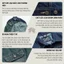 Retro Jeans Jacket - Áo Jean Nam Form Rộng Màu Retro Blue