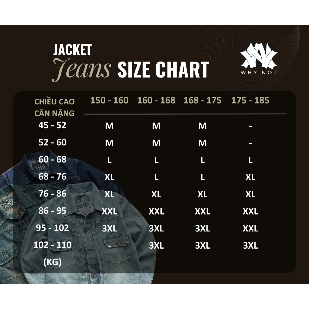 [WHY.NOT] Indigo Jeans Jacket - Áo Khoác Jean Nam Form Rộng Màu Indigo