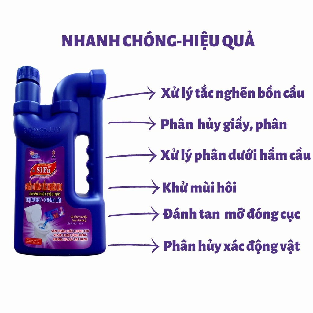 Thiết Kế Của Ô Cao Cấp