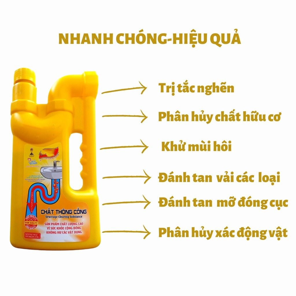 Sử Dụng Cây Ô Trong Đời Sống