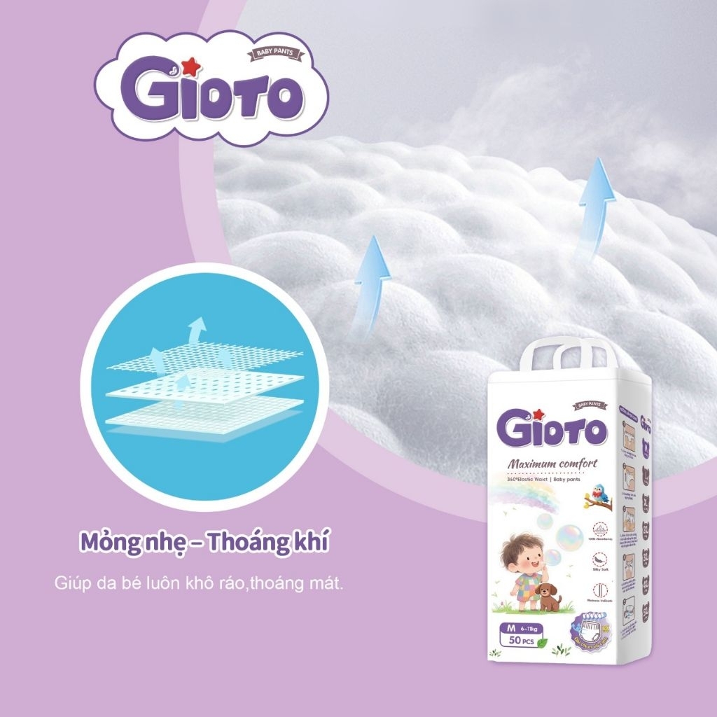 Tã Quần GIOTO phiên bản cải tiến, Form Bo Mông – Mềm – Thấm Tốt M-5XL, Bịch 50 Miếng