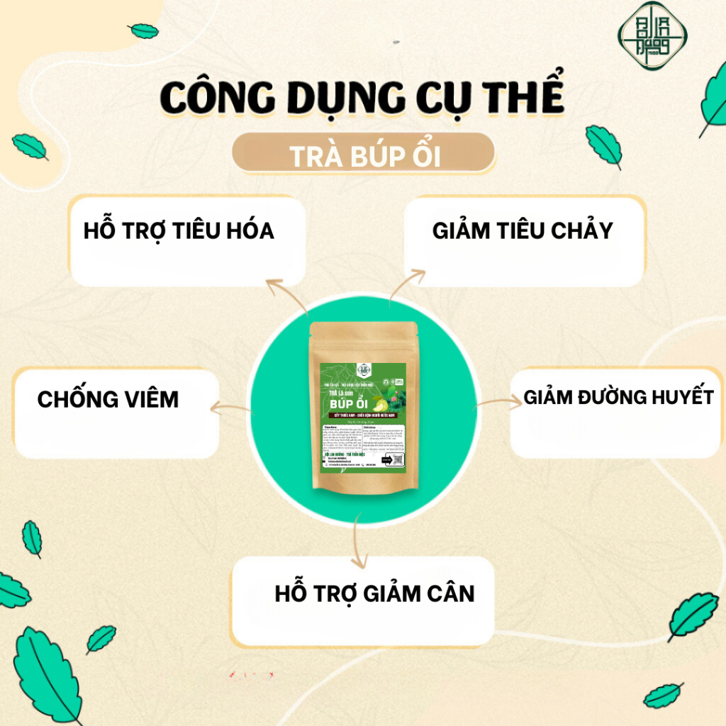 Trà Lá Ổi Mix Vị - Bội Lan Đường- Hỗ Trợ Giảm Cân, Cải Thiện Tiêu Hóa, Ổn Định Huyết Áp - Túi 50 Lọc
