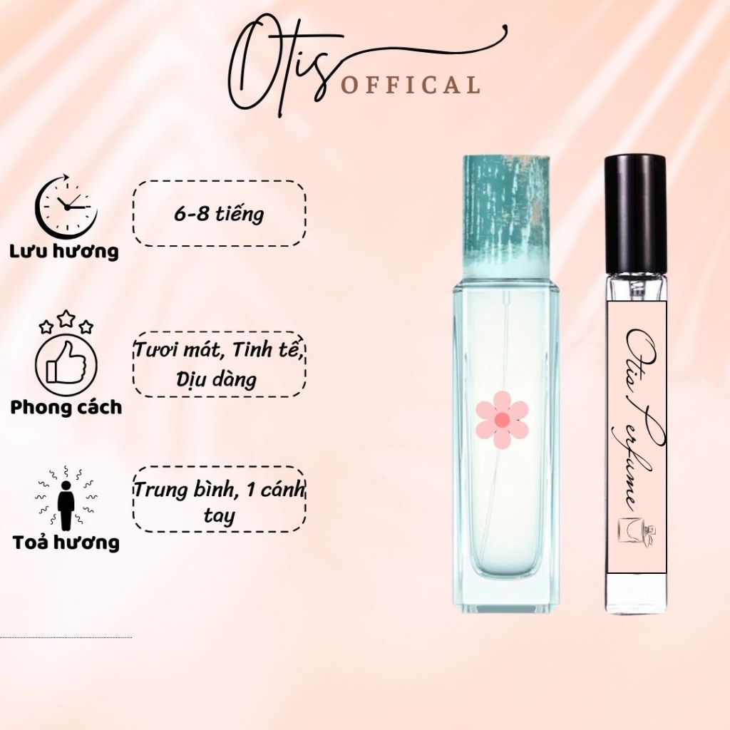 Nước Hoa Chiết 10ml Unisex J M Aqu@ Lemon C0l0gne Lon.don Hương Thơm Tươi mát Tinh tế Dịu dàng