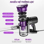 Máy Hút Bụi Cầm Tay Đa Năng, ONR, Lực Hút 25000PA, Máy Hút Bụi 3 In 1, Ống Nhôm Có Thể Co Giãn — ảnh 4