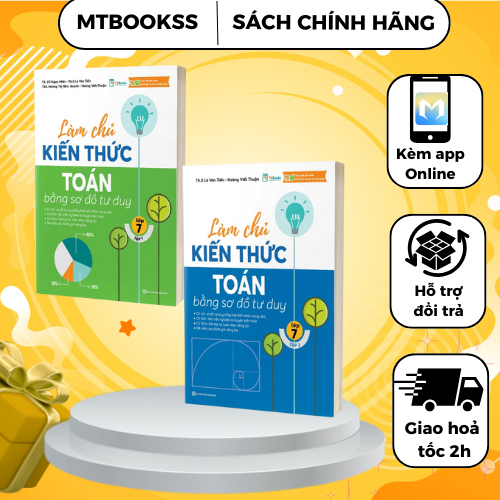 Sách - Tham Khảo Lớp 7 - Combo Làm Chủ Kiến Thức Toán Bằng Sơ Đồ Tư Duy Lớp 7 (Tập 1+ Tập 2) TKBooks