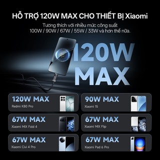 Cáp Sạc Từ Tính CUKTECH CMC615P C-C 1.5m | Công Suất Sạc Max 240W | Màn Hình OLED | Bảo Hành 18 Tháng