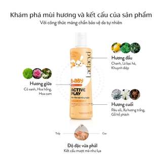 Bộ 1 Sữa Tắm Gội Hằng Ngày Cho Bé Lactacyd Baby Active Play 500ml + 1 Thực phẩm bảo vệ sức khỏe Pharmaton Energy Fizzi