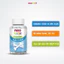 COMBO 3 Hộp GUMMIES CANXI D3K2 vị sữa chua NeoKids hộp 60 viên nhai + quà