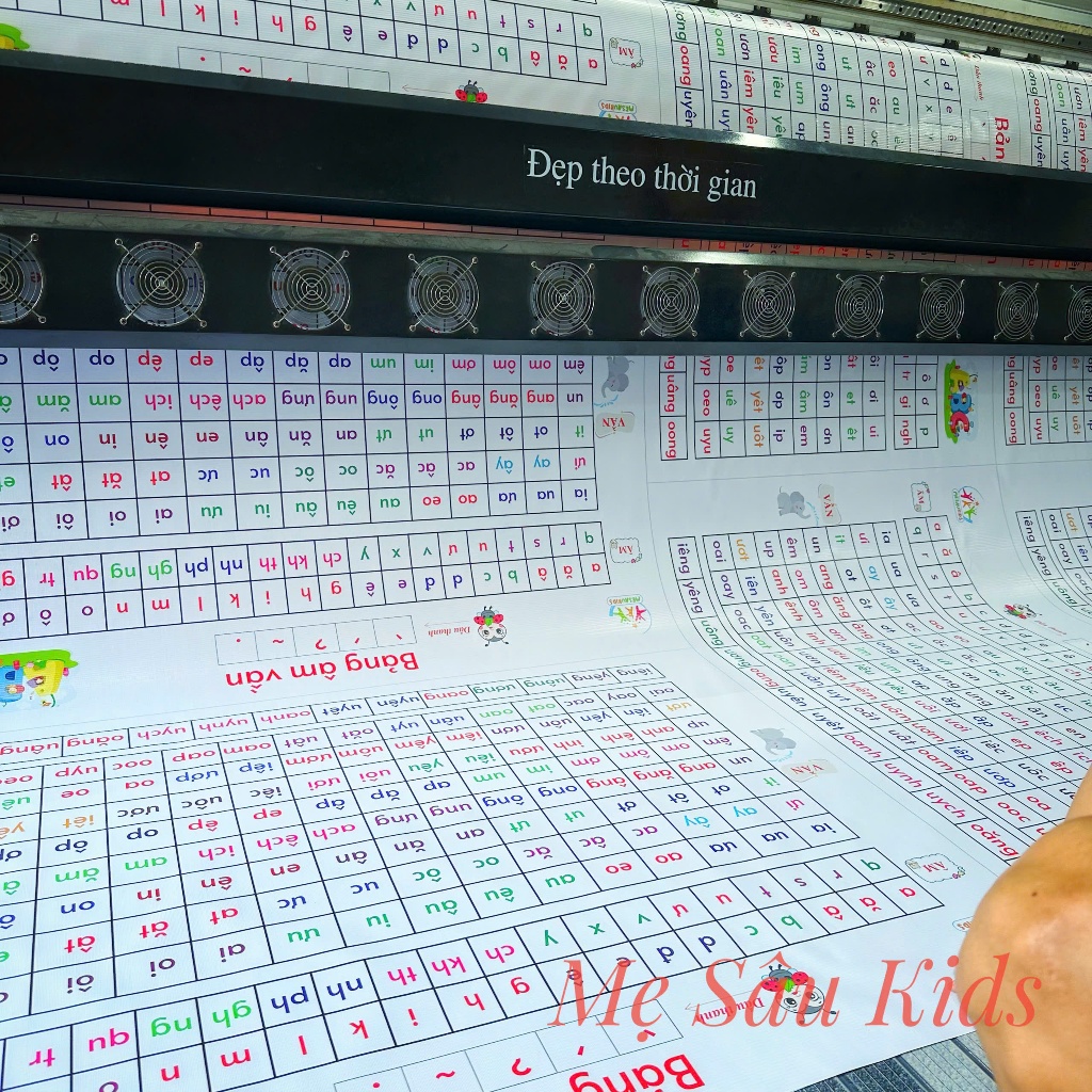 Bảng Âm Vần Bảng Chữ Cái Khổ A1 In Bạt MESAU.KIDS Giáo Cụ Dạy Học Lớp Mầm Non Tiền Tiểu Học Lớp 1 | BigBuy360 - bigbuy360.vn