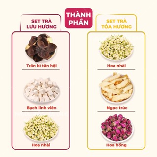 Trà lưu hương, khử mùi mix sẵn, trà thảo mộc thơm cơ thể (Bạch linh, trần bì, hoa hồng, hoa nhài,...)